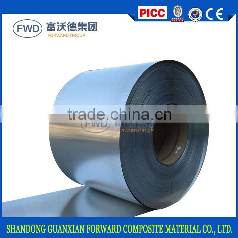 hot dipped galvanized steel coil