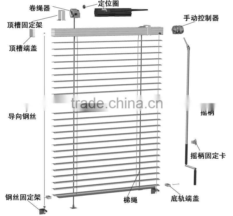 Cheap pvc plastic curtain rollers for garage