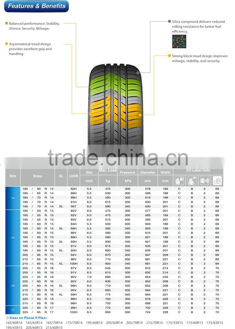 alibaba Qingdao japanese tire brands