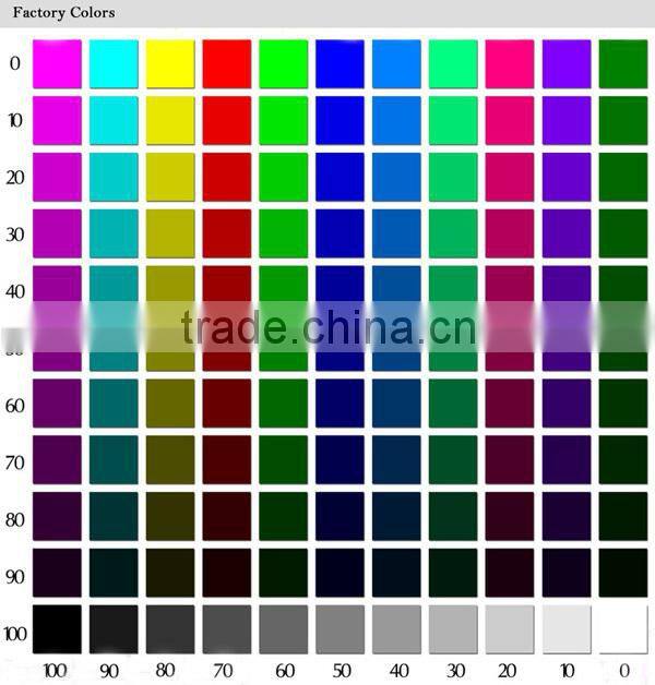 factory price wholesale sweater