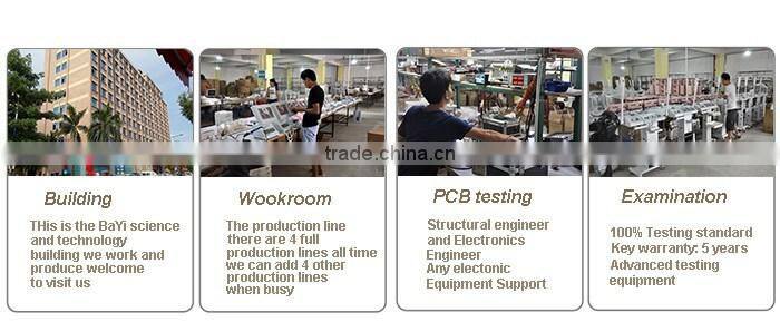 tummy tuck slimming machine Cynthia RU800T