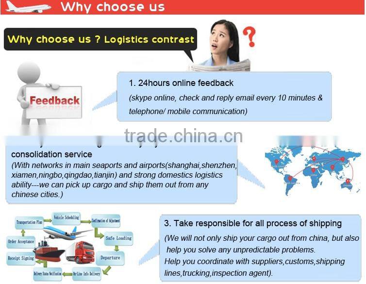 International shipping service Dropship service to Singapore - Skype: goldfly2002