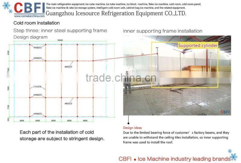 CBFI Zambia cold room project in 2015