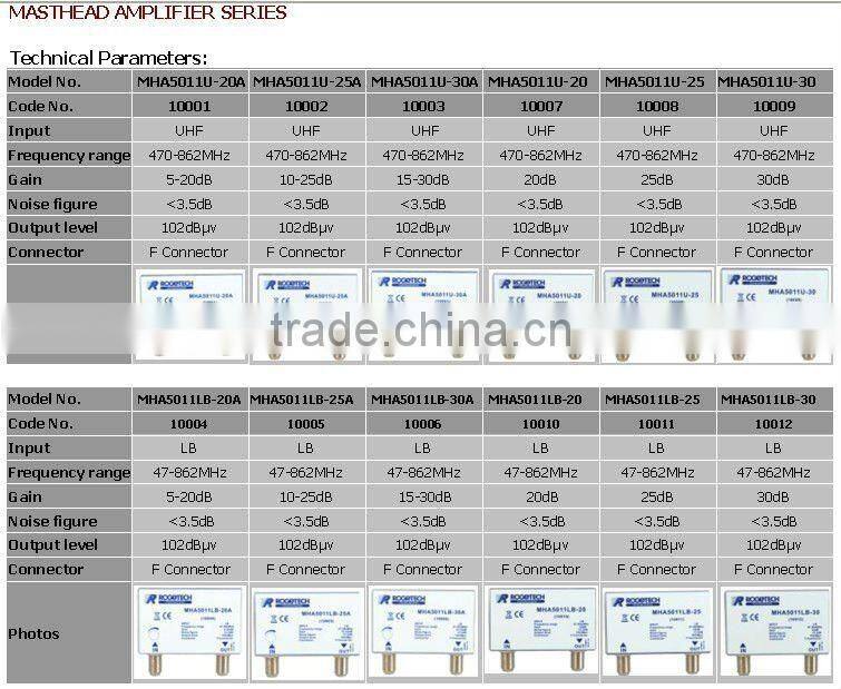 satellite outdoor TV signal amplifier Masthead Amplifier (MHA5031UVFM)