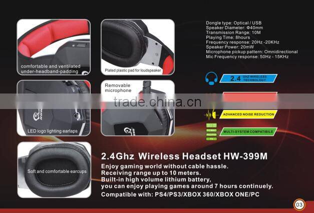 Fashionable Gaming headset 2.4Ghz wireless headset headset for PC/MAC/WII/Game Console