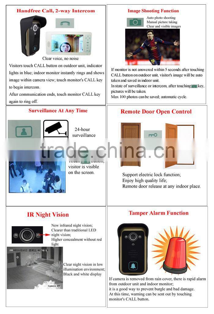 Night Vision Apartment Building Wireless Security System Monitor and Camera