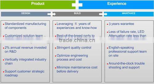 Bright dimmable 220v 5w gu10 gu5.3 mr16 mini led spot light for hall