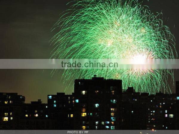 Designer hot sale fireworks shipping to germany