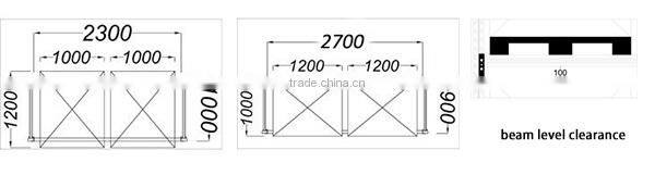 Adjustable Industrial Warehouse Storage Rack from Direct Factory