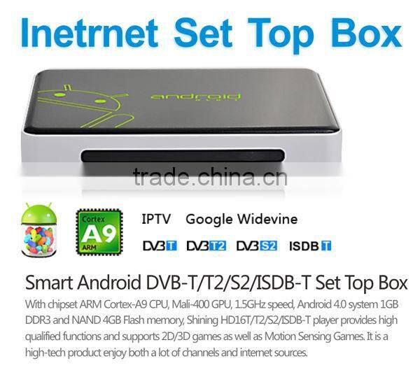 HDMI Google Android dvb-t Tuner