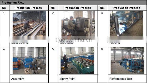 Color sheet seamless gutter machine for sale