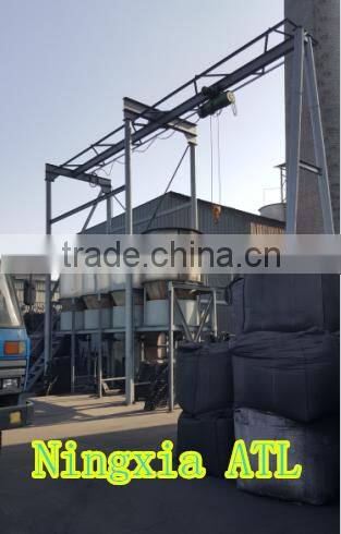 Coconut Shell Activated Carbon plant