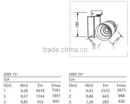 high power shop gallery LED track lighting