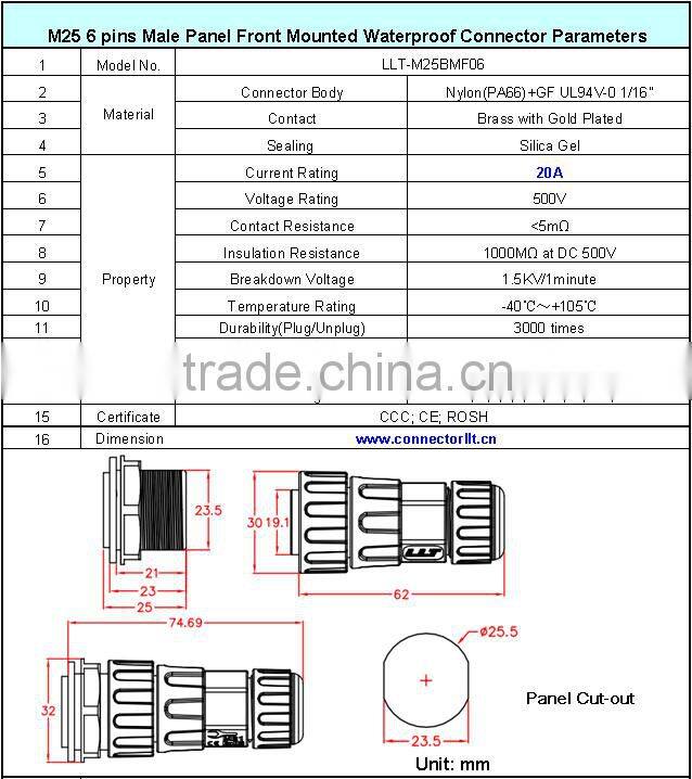 UL/TUV/SAA approved LLT M25 6 contacts wire to board connector waterproof connector