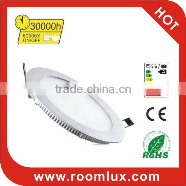 SMD3014 Square LED Panel Light