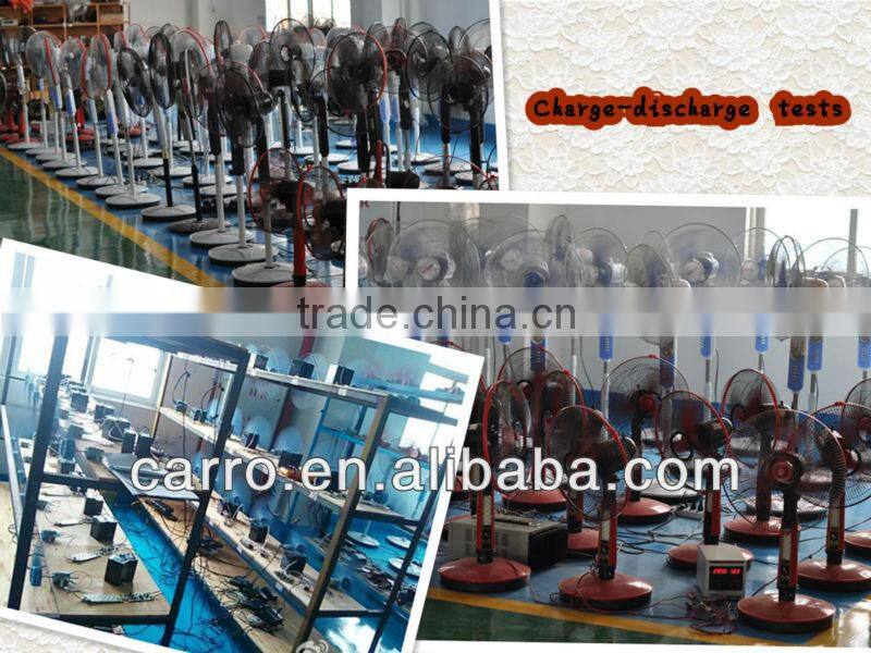 Energy-saving 48inch Brushless Solar 12v Dc Ceiling Fan