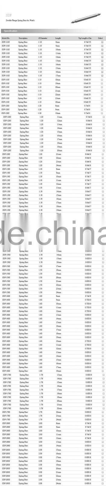20mm spring bar of watch made in China