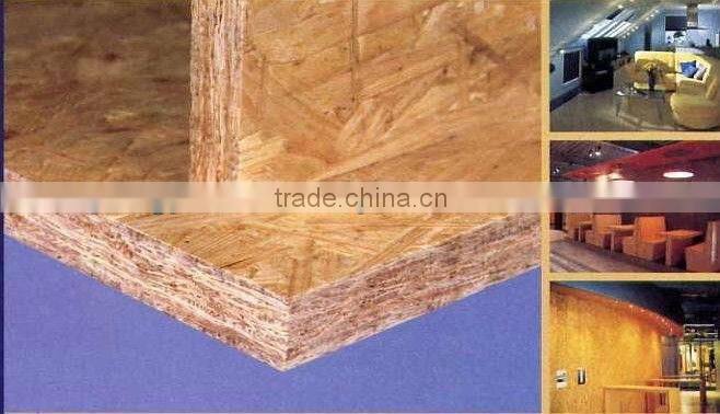 best price chip board/particle board E1,E2 grade used for furniture