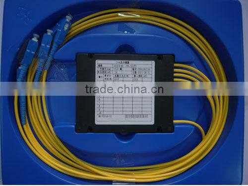 PLC Splitter, PLC Coupler