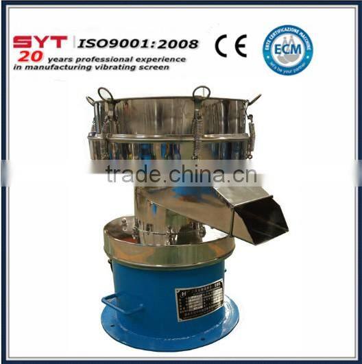 Powder Sieving and Seriflux Filter