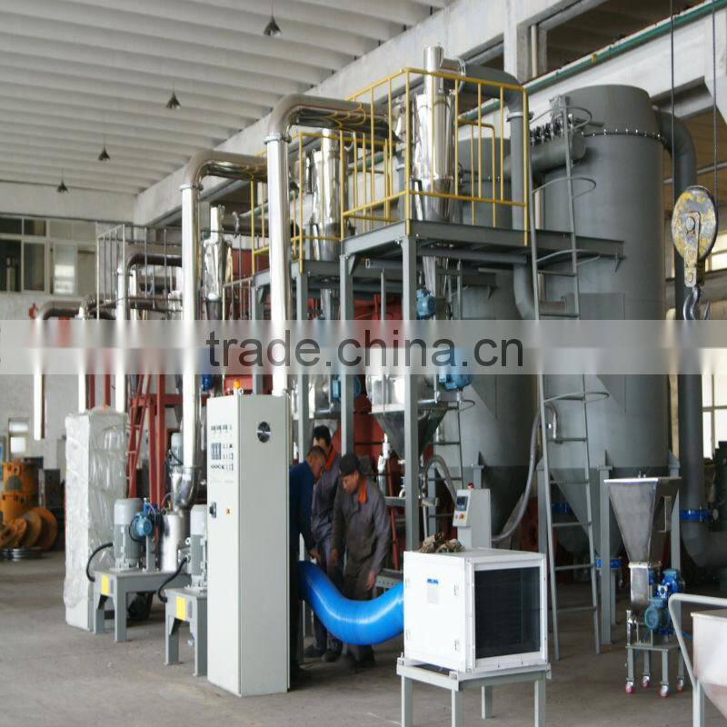New Technology ACM Grinding Machine for Powder Coating Equipment