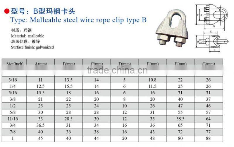 Malleable steel Wire Rope Clip type B