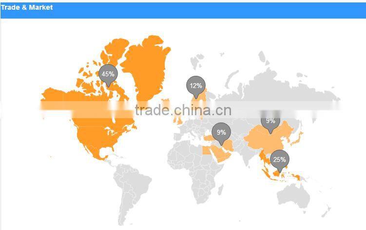 JY-1209-50|Protective table leg tips cup|Metal leg table base|Furniture parts table cup holder