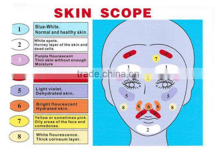 Factory price, fast delivery! Wood Lamp Skin Care UV Magnifying Analyzer Beauty Facial SPA Salon Equipment