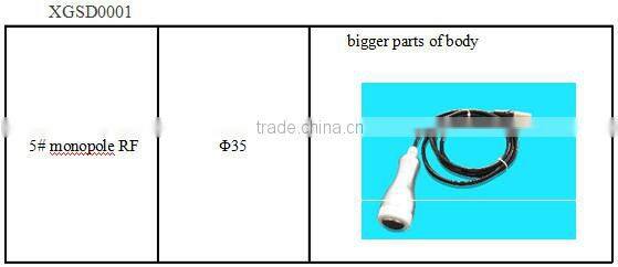 Vacuum Slimming Machine Combined CAV+RF+Vacuum Multifunctional Beaty Equipment