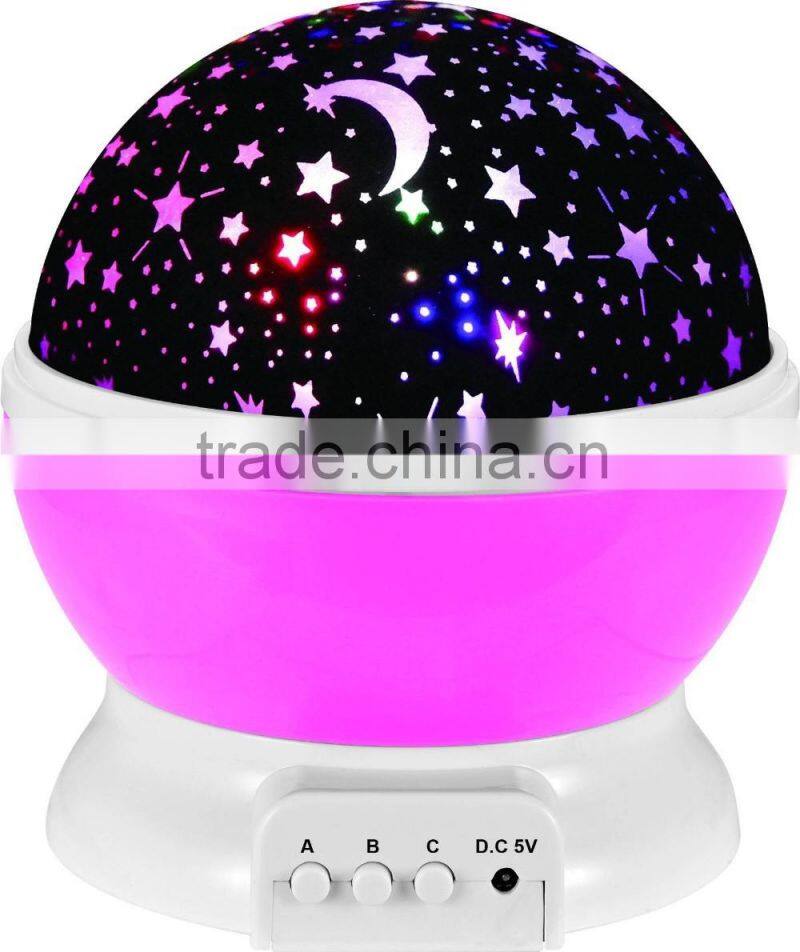 Color changing Projection LED lamp