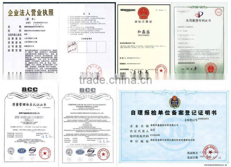 Refractory Clay/Mortars/Fire Clay with cheap price from China Suppliers