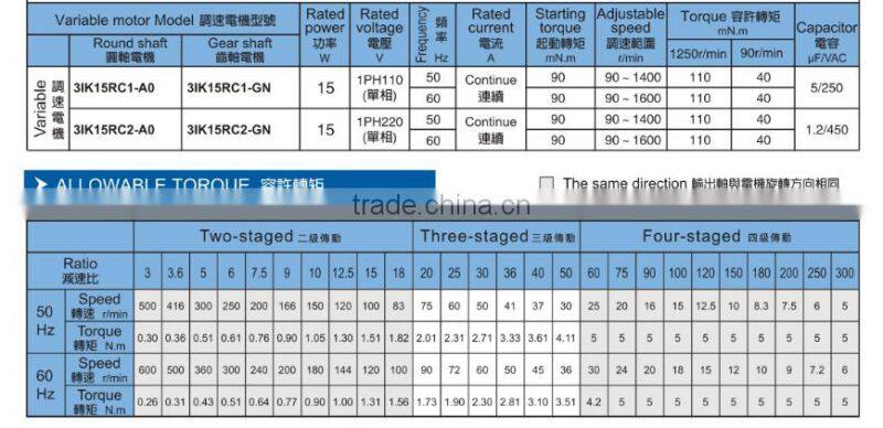 HOULE low noise Ac motor asynchronous electric gear reduction motor induction motor