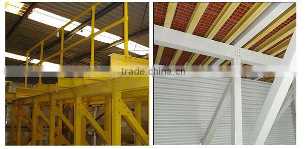 pultruded fiberglass products/FRP i shape beam/composite i beam