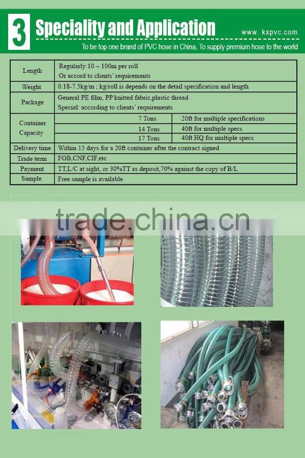pvc composite hoses from China