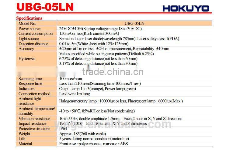new and original Hokuyo UBG-05LN Scanning Laser Obstacle Detection Sensor