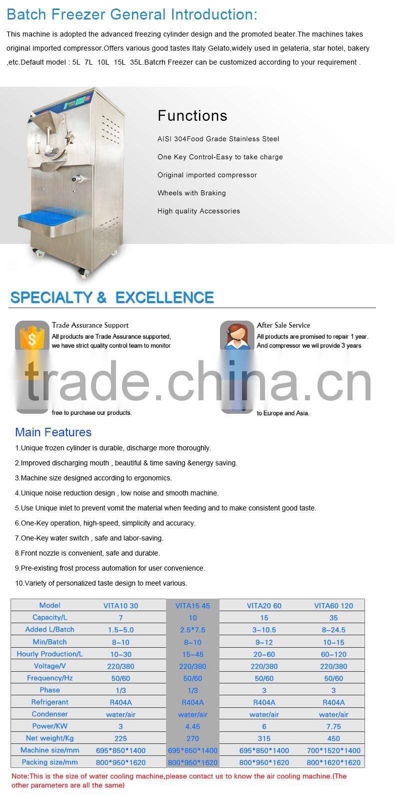 Ice Cream Complete Sets of Equipment Factory Sale