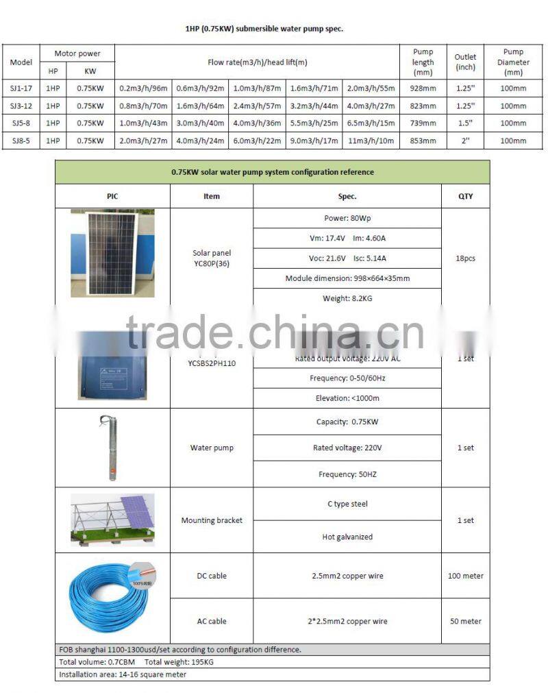solar water pump controller ac single/three phase inverter solar pool pump inverter DC to AC