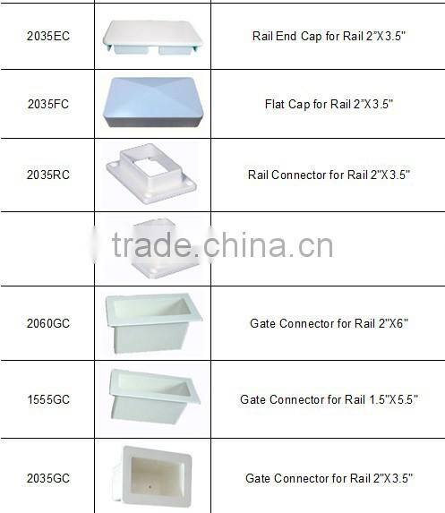 Black post flat cap for pvc fence post