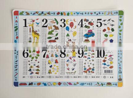 PVC printing table mat