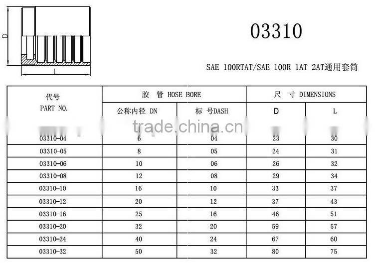 high quality CNC manufacture Carbon steel hose ferrules ( Medium weight hose)
