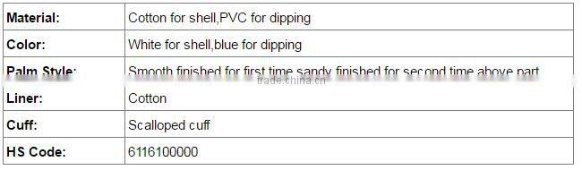 DDSAFETY Hot Sale Blue Pvc Working Glove