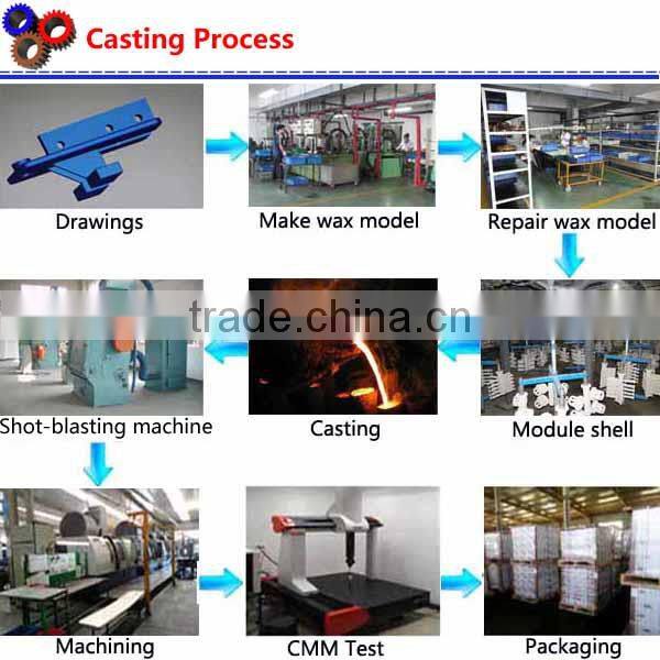 Precision CNC Machining Parts according to Drawings Factory Supply