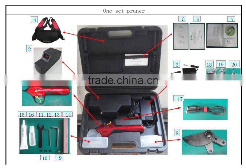 electronic shears secateurs from Ningbo manufacturer