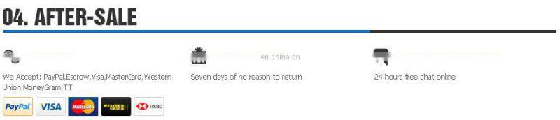 58mm 0.35x Wide Angle Fisheye Lens for Canon/ Nikon /Olympus /DSLR with Macro Portion