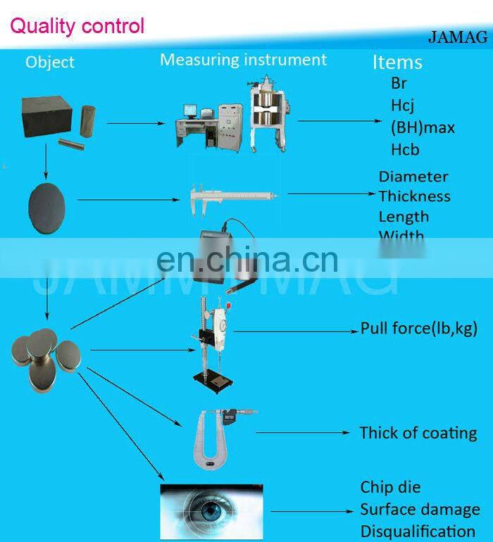 Customized small round neodymium magnets