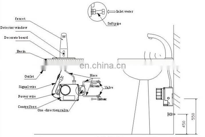 2018 Lavatory Automatic Sensor Water Tap