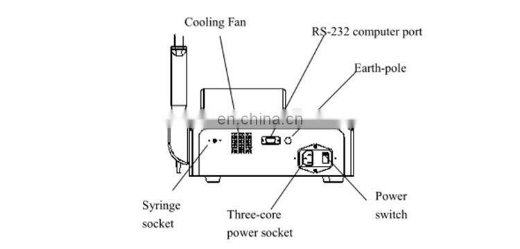MY-B031A portable 4 channel Lab equipment device automatic blood coagulometer analyzer