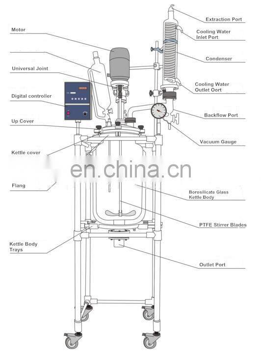Glass type double layer jacketed photochemical chemical glass reactor