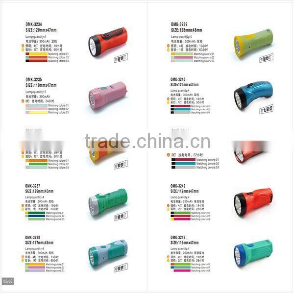 Disposable torch lighter