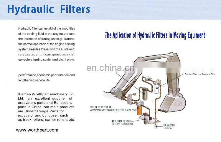 PC200-7 PC200-8 Excavator Engine Hydraulic Filter 207-60-71180 P550787